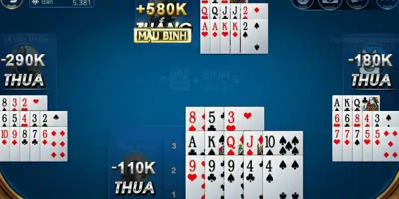 Thông tin cơ bản về game mậu binh